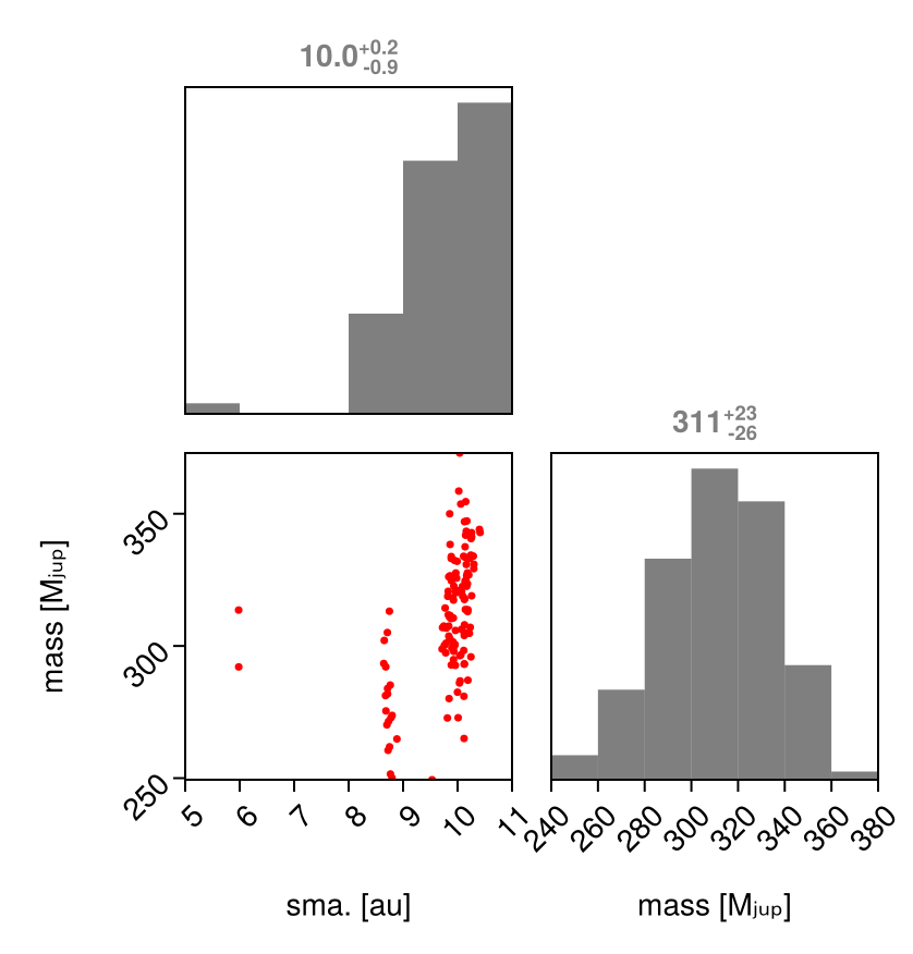 Example block output